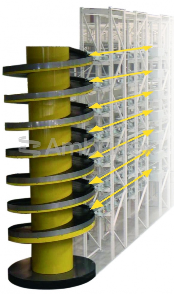 All-purpose spiral conveyor for medium to large products